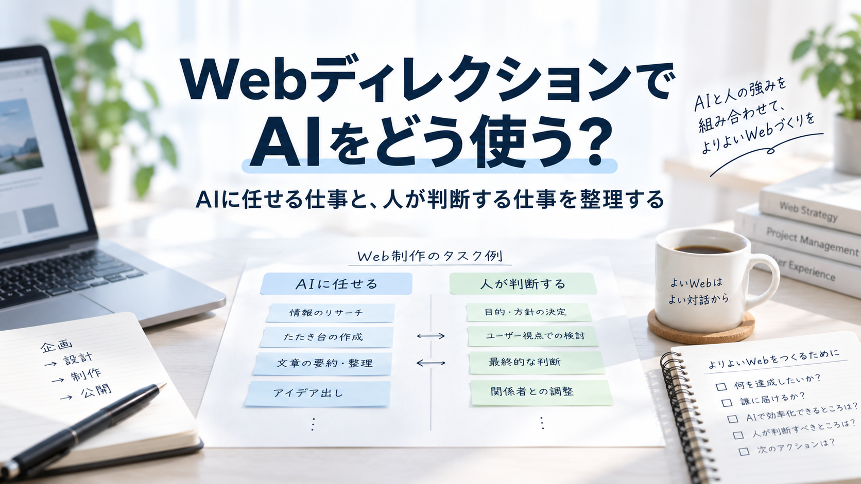 Webディレクションの仕事を「AIに任せること」と「人が判断すること」に分けて整理したイメージ